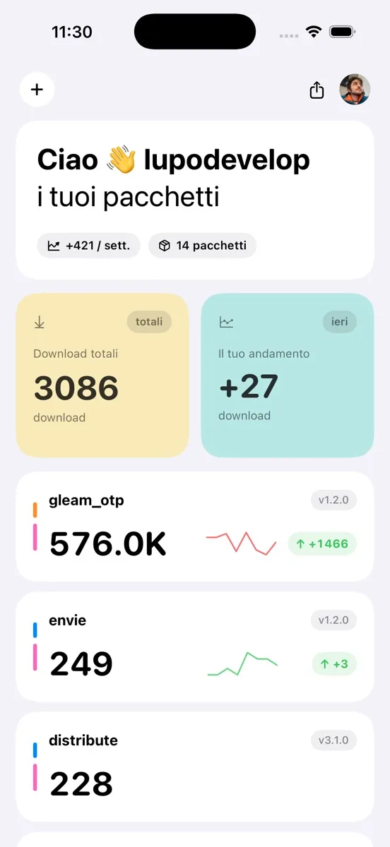 Hexy on iOS — package detail